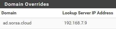 Image of DNS Resolver configuration